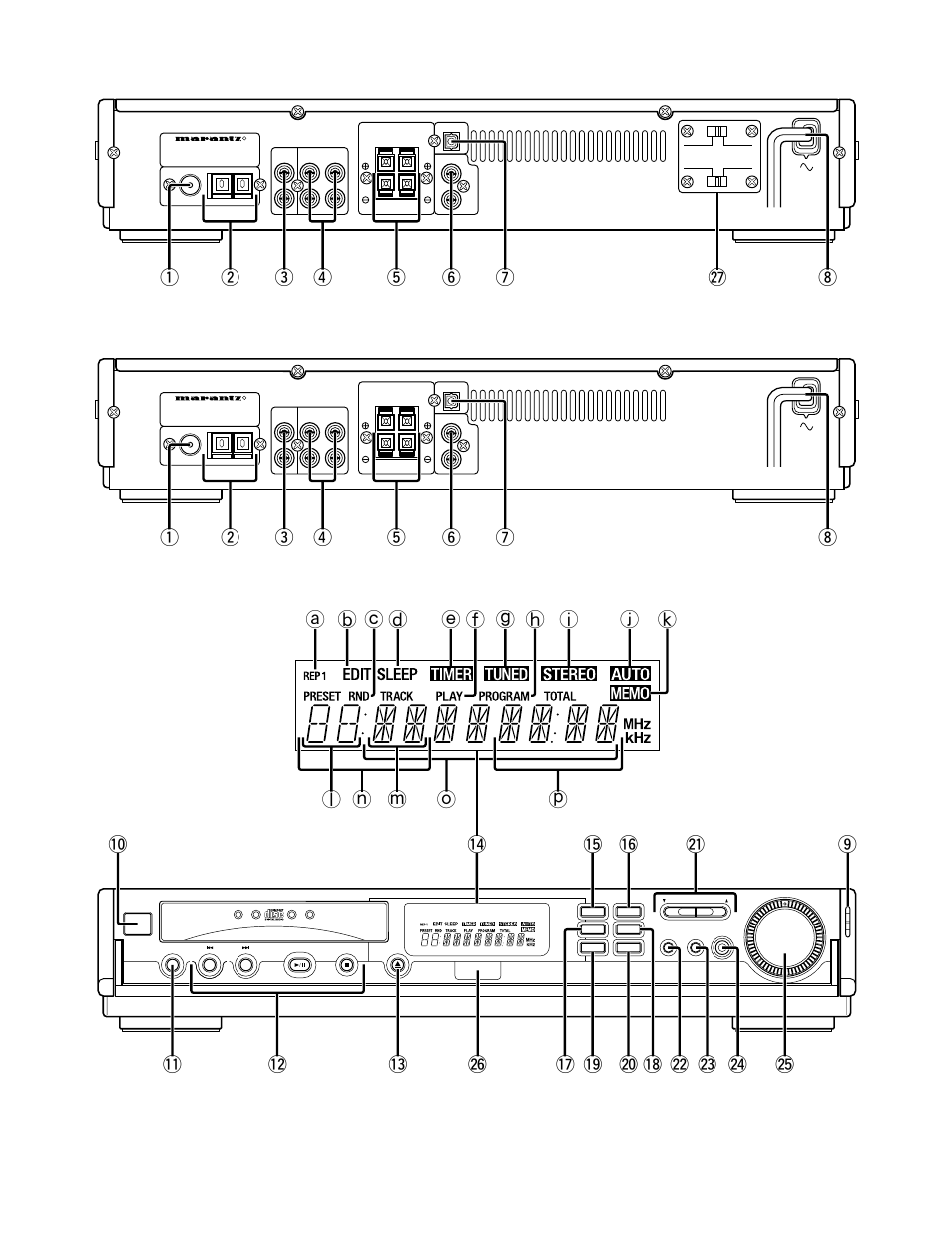 English français, Figure 2 | Marantz CR2020 User Manual | Page 4 / 22