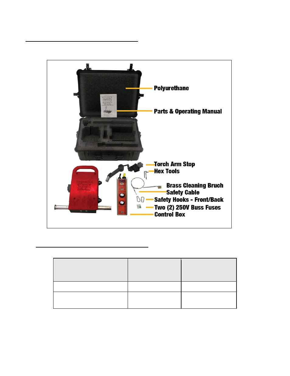 Mathey Dearman MagnaCut XM User Manual | Page 4 / 23