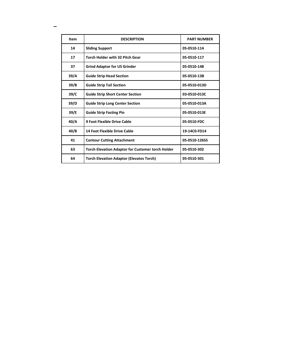 Table 7 – accessories parts list | Mathey Dearman Maxi Jolli Chain Machine User Manual | Page 21 / 23
