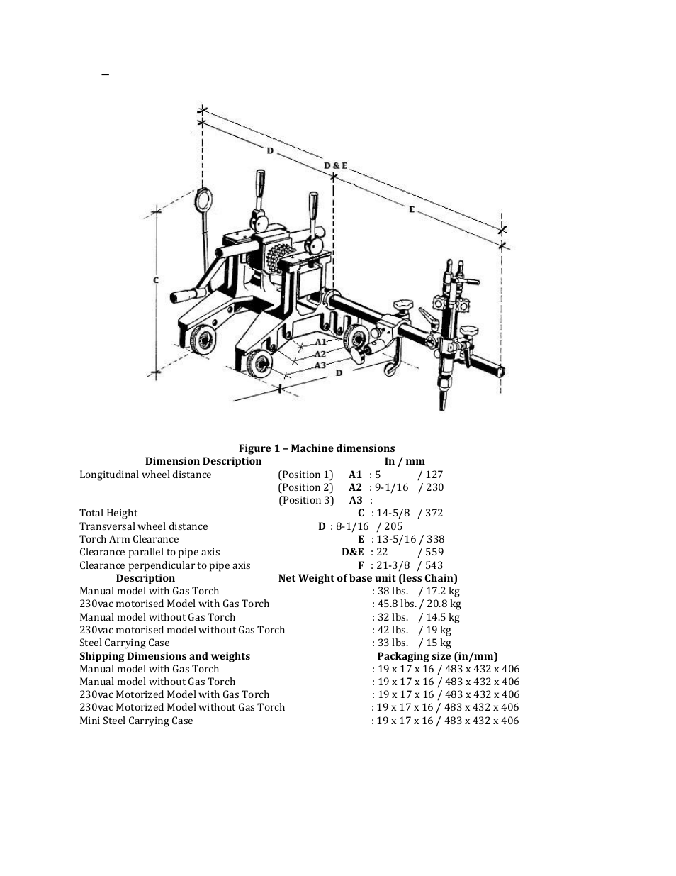 Mathey Dearman Maxi Jolli Chain Machine User Manual | Page 5 / 23