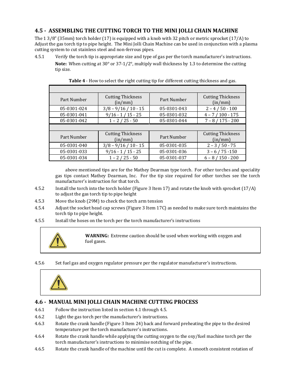 Mathey Dearman Mini Jolli Chain Machine User Manual | Page 10 / 20