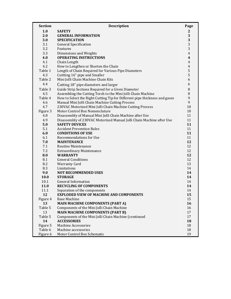 Mathey Dearman Mini Jolli Chain Machine User Manual | Page 2 / 20