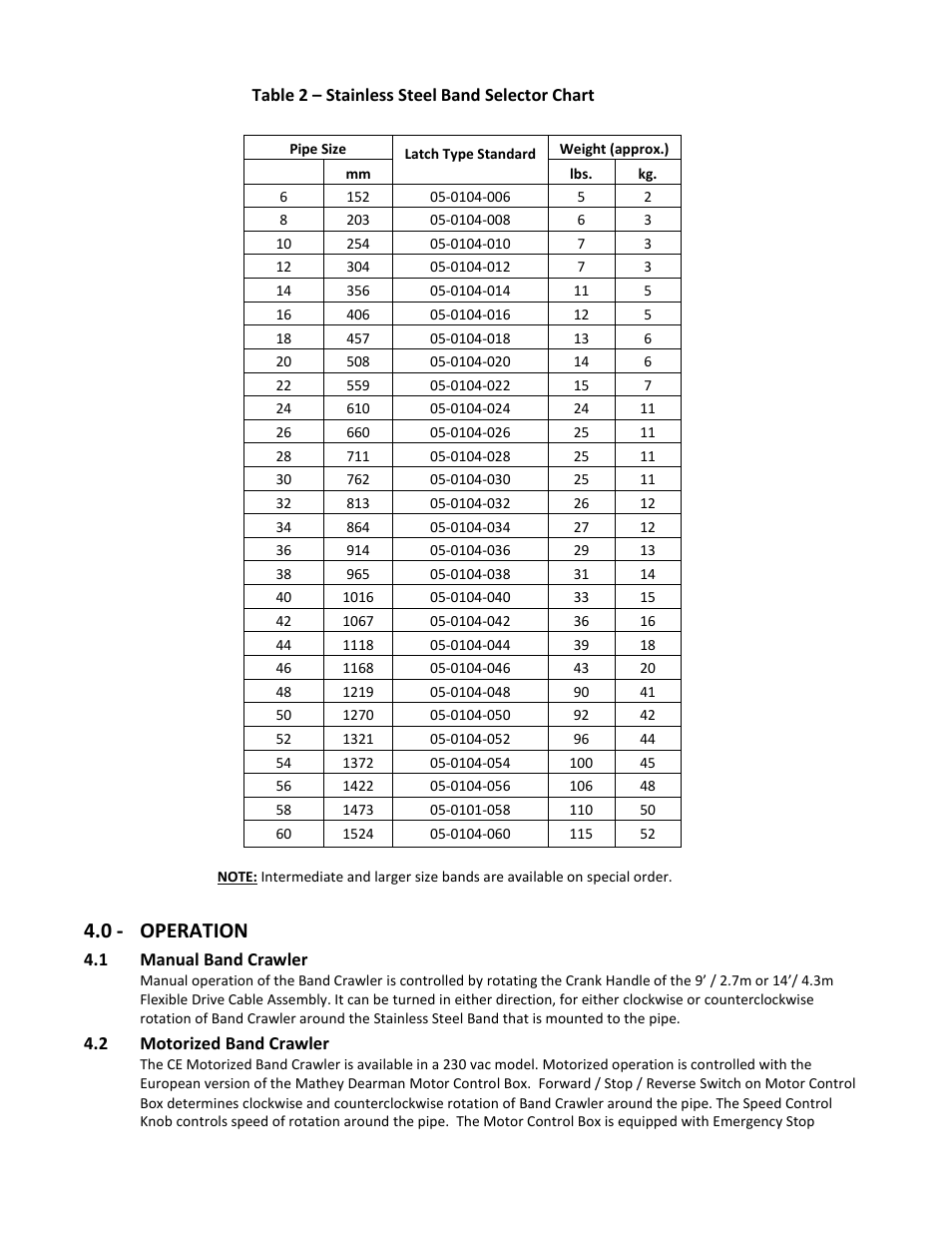 0 - operation | Mathey Dearman Band Machine User Manual | Page 7 / 29