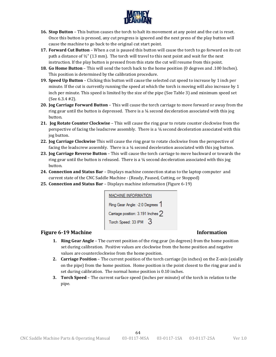 Mathey Dearman CNC Saddle Machine User Manual | Page 64 / 124