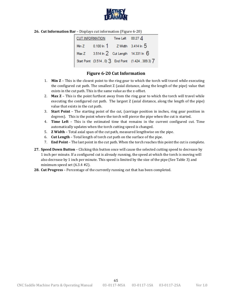 Mathey Dearman CNC Saddle Machine User Manual | Page 65 / 124