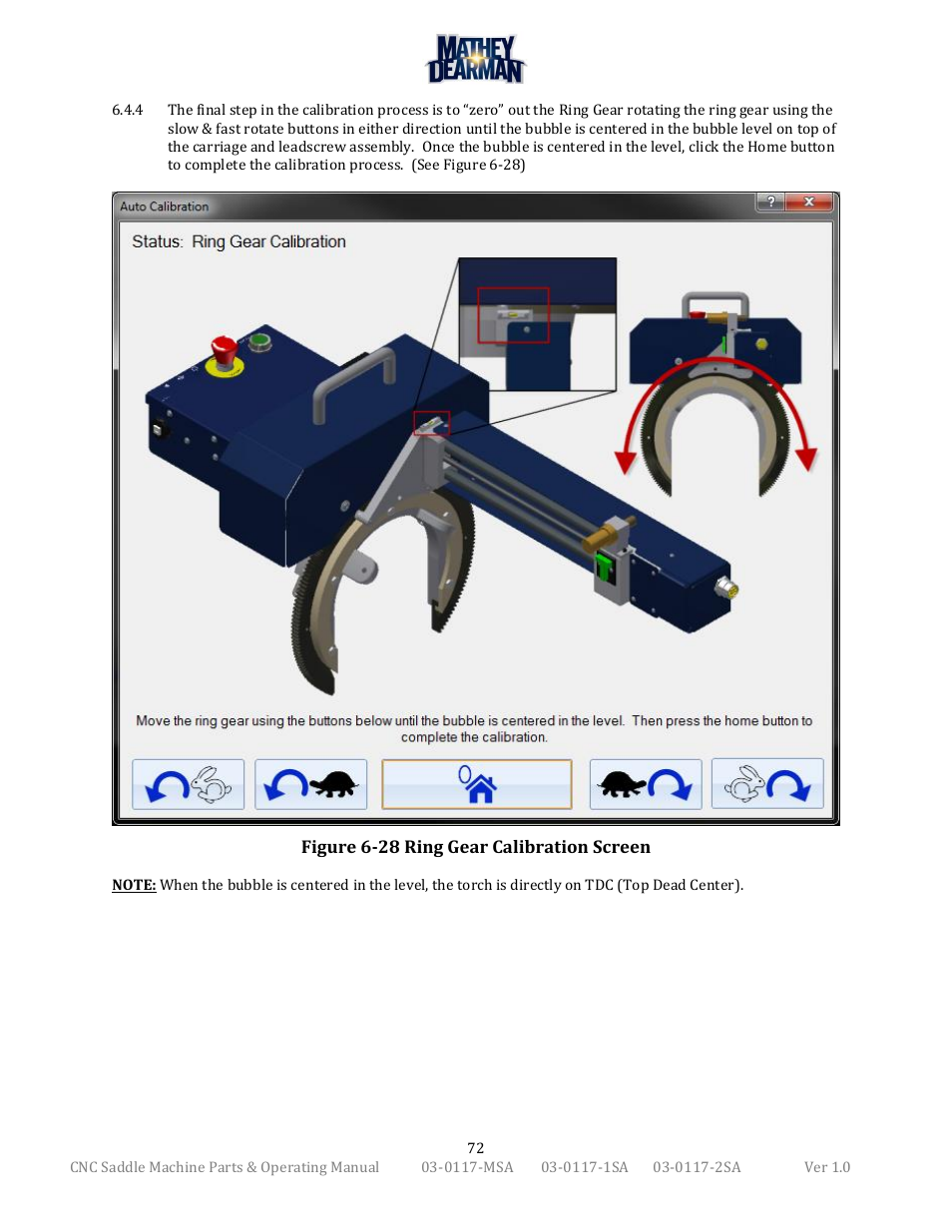 Mathey Dearman CNC Saddle Machine User Manual | Page 72 / 124