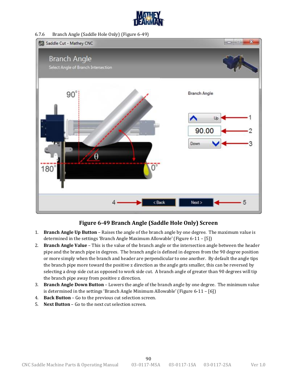 Mathey Dearman CNC Saddle Machine User Manual | Page 90 / 124