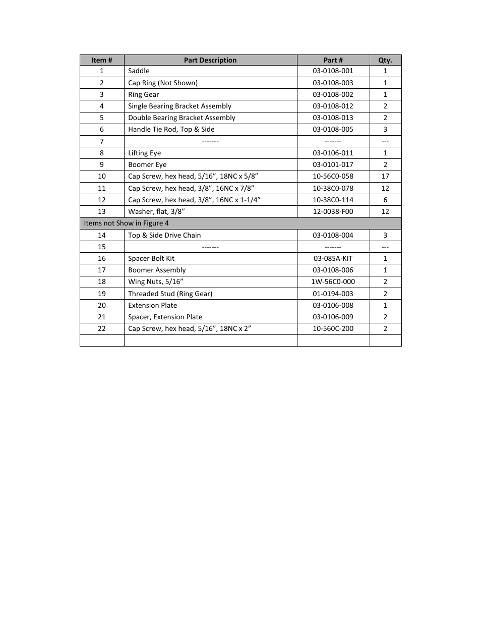 Mathey Dearman 8SA Saddle Machine User Manual | Page 12 / 24