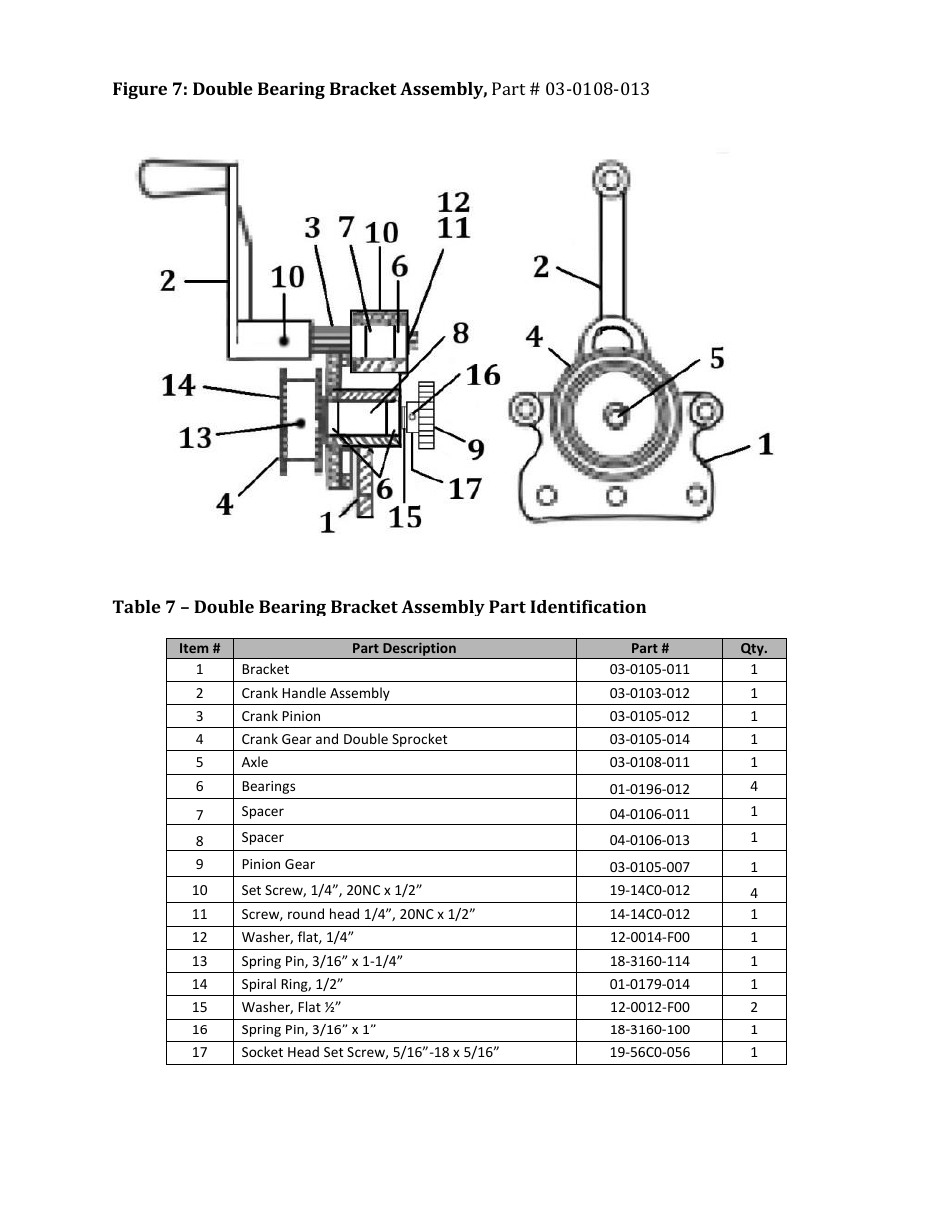 Mathey Dearman 8SA Saddle Machine User Manual | Page 14 / 24