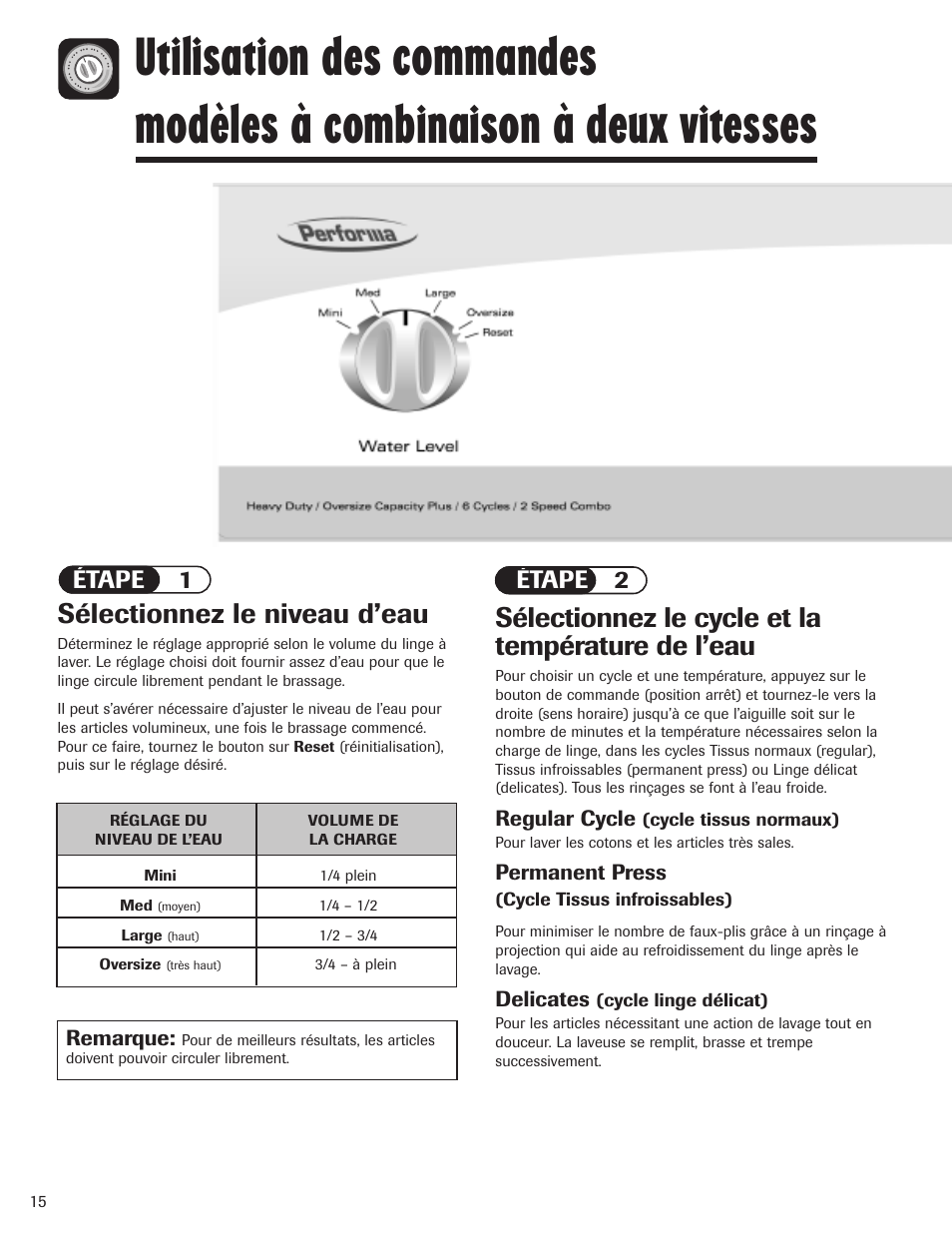 Sélectionnez le cycle et la température de l’eau, Sélectionnez le niveau d’eau, Étape 2 étape 1 | Regular cycle, Permanent press, Delicates, Remarque | Maytag PAVT915AWW User Manual | Page 16 / 36
