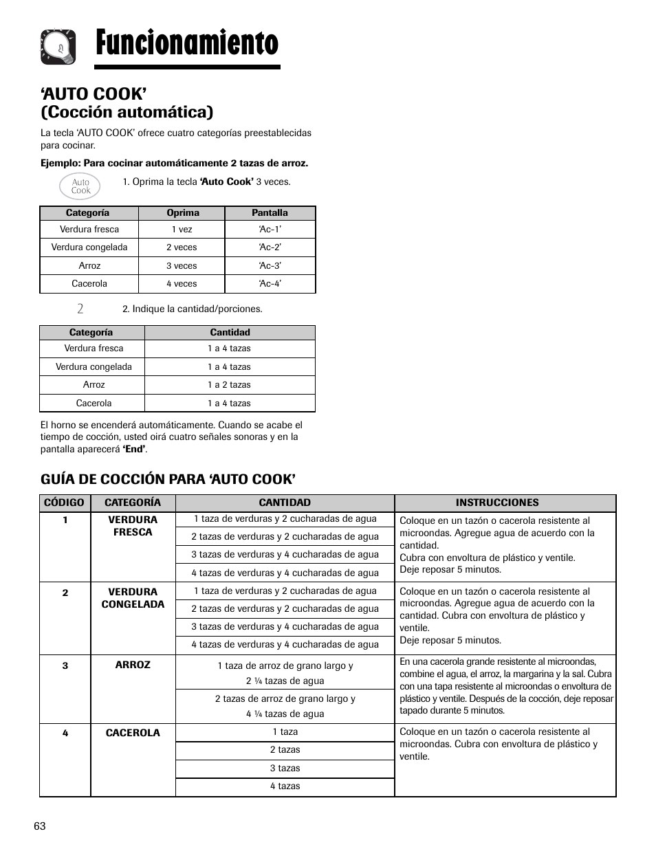 Funcionamiento, Auto cook’ (cocción automática), Guía de cocción para ‘auto cook | Maytag MMV1153AAW User Manual | Page 64 / 80