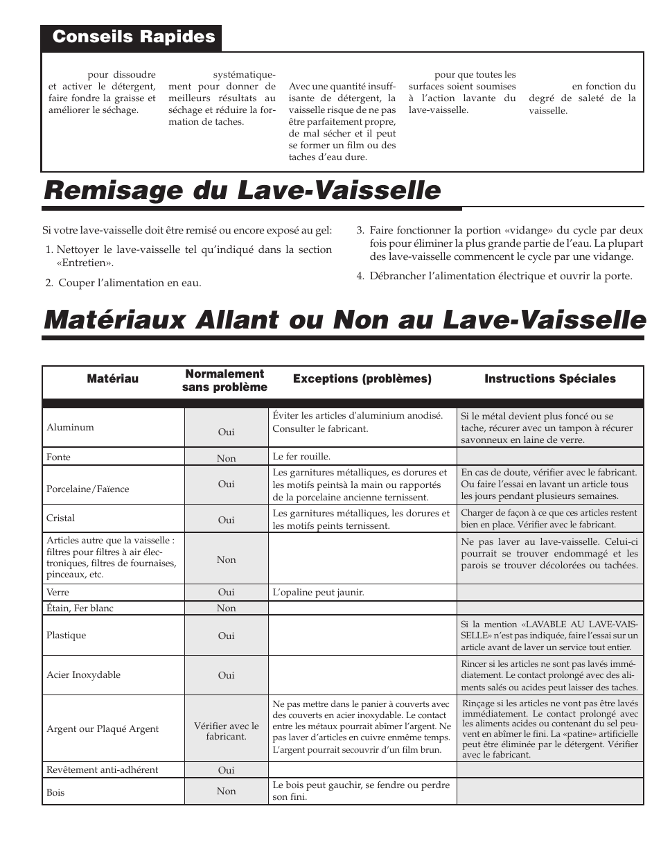 Matériaux allant ou non au lave-vaisselle, Remisage du lave-vaisselle, Conseils rapides | Maytag PDB1100AWE User Manual | Page 15 / 28