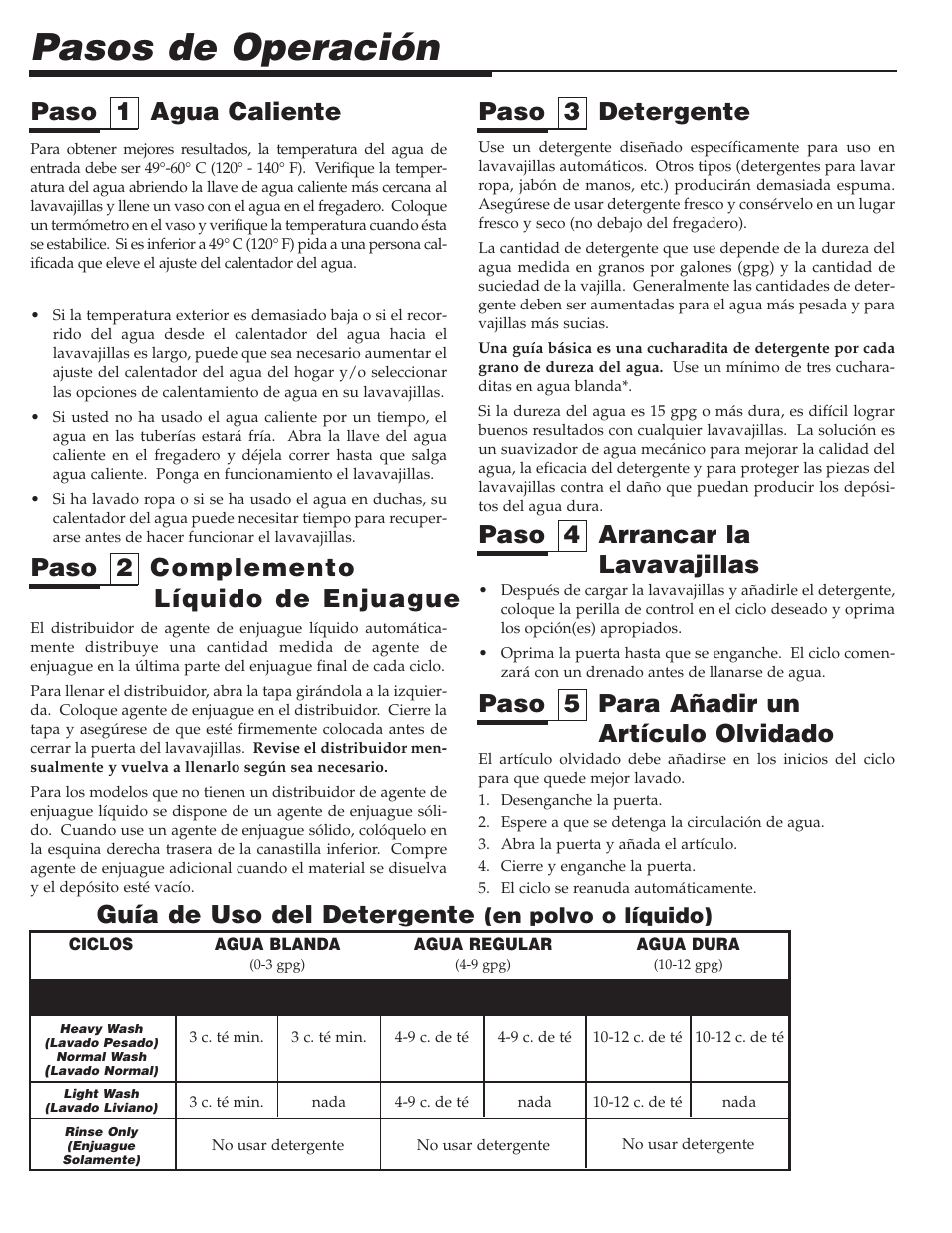 Pasos de operación, Guía de uso del detergente, En polvo o líquido) | Maytag PDB1100AWE User Manual | Page 22 / 28
