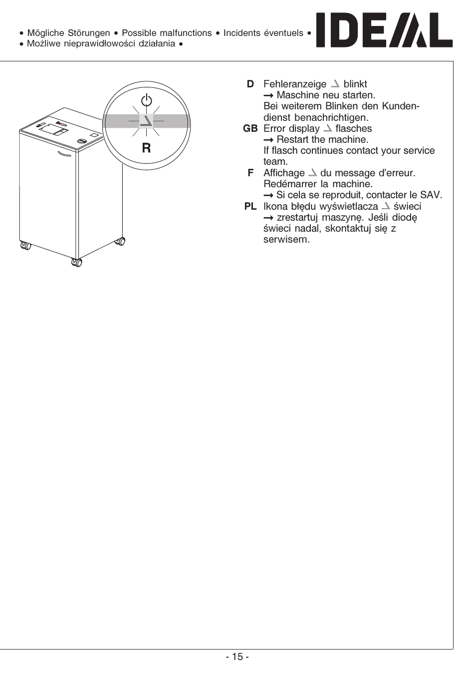 MBM Corporation IDEAL 0101 HDP User Manual | Page 15 / 20