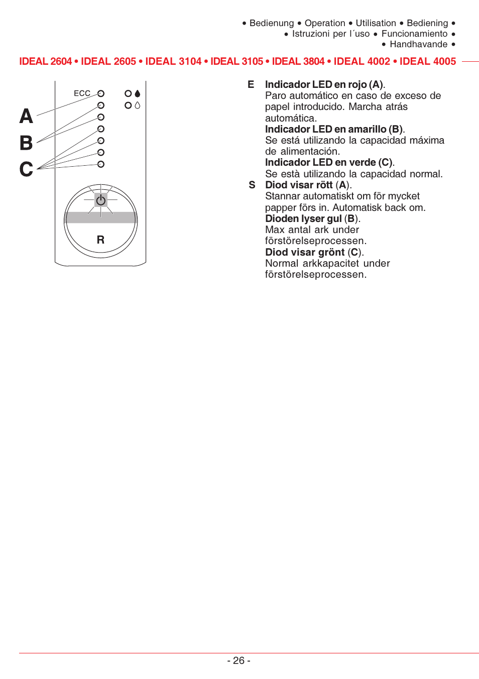MBM Corporation IDEAL 4005 User Manual | Page 26 / 56