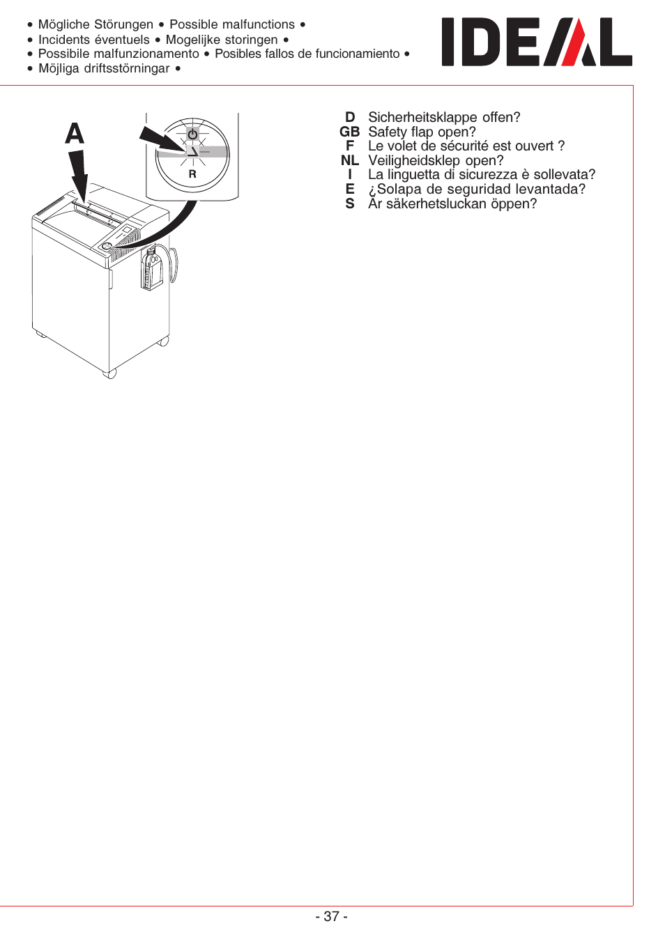 MBM Corporation IDEAL 4005 User Manual | Page 37 / 56