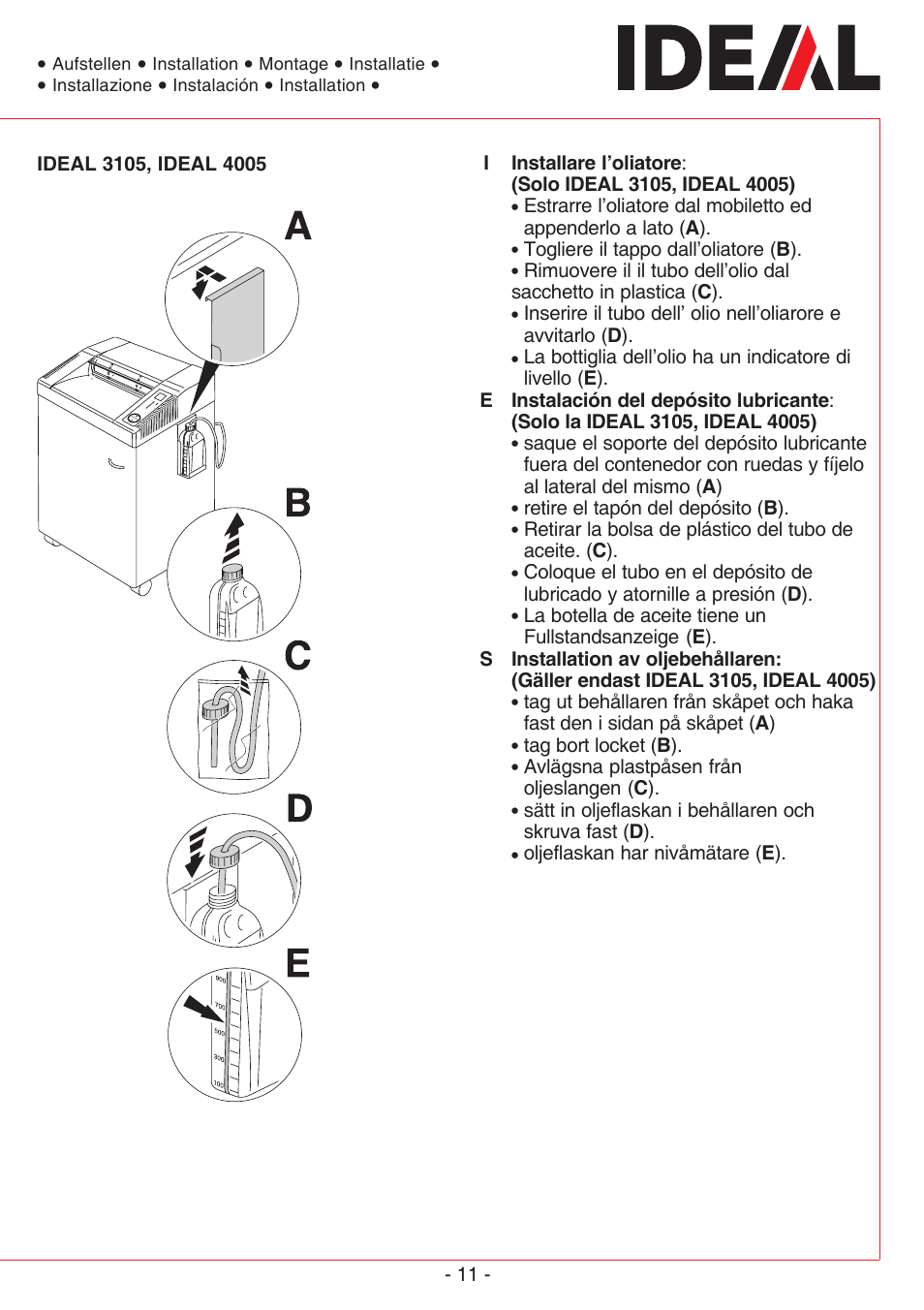 MBM Corporation IDEAL 3105 SMC User Manual | Page 11 / 44