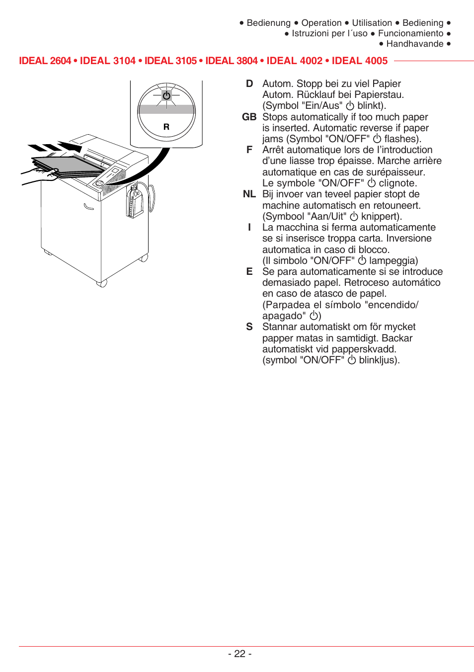 MBM Corporation IDEAL 3105 SMC User Manual | Page 22 / 44