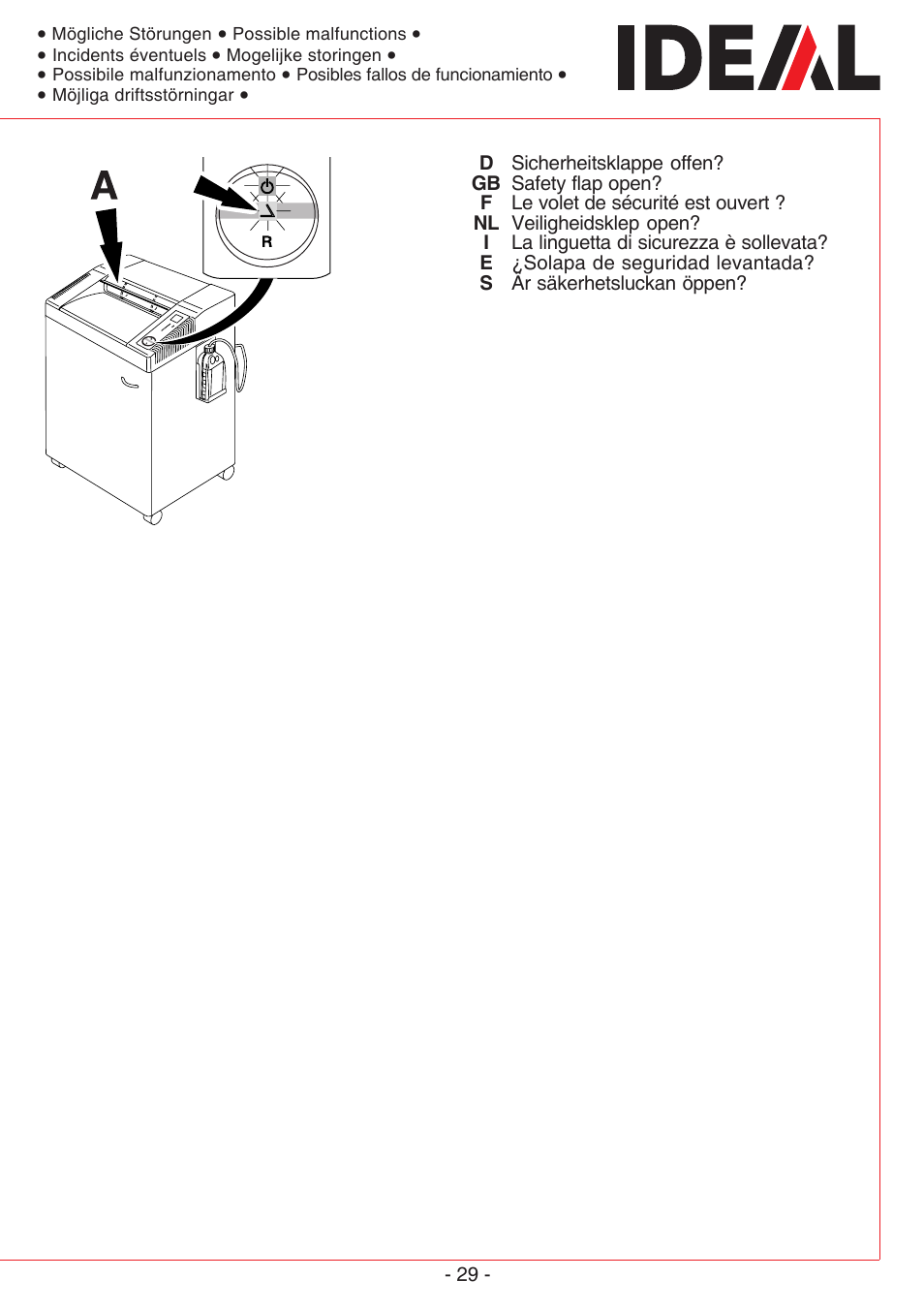 MBM Corporation IDEAL 3105 SMC User Manual | Page 29 / 44