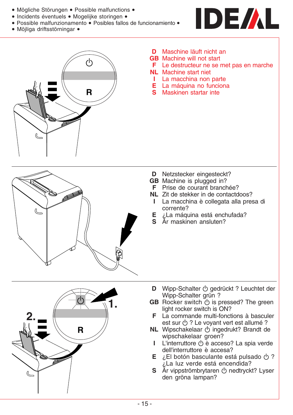 MBM Corporation IDEAL 2501 User Manual | Page 15 / 24