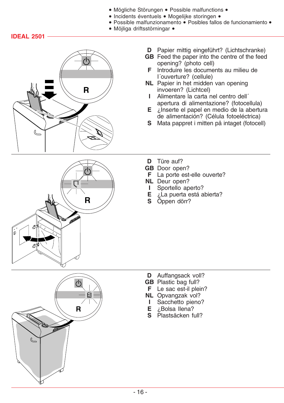 MBM Corporation IDEAL 2501 User Manual | Page 16 / 24