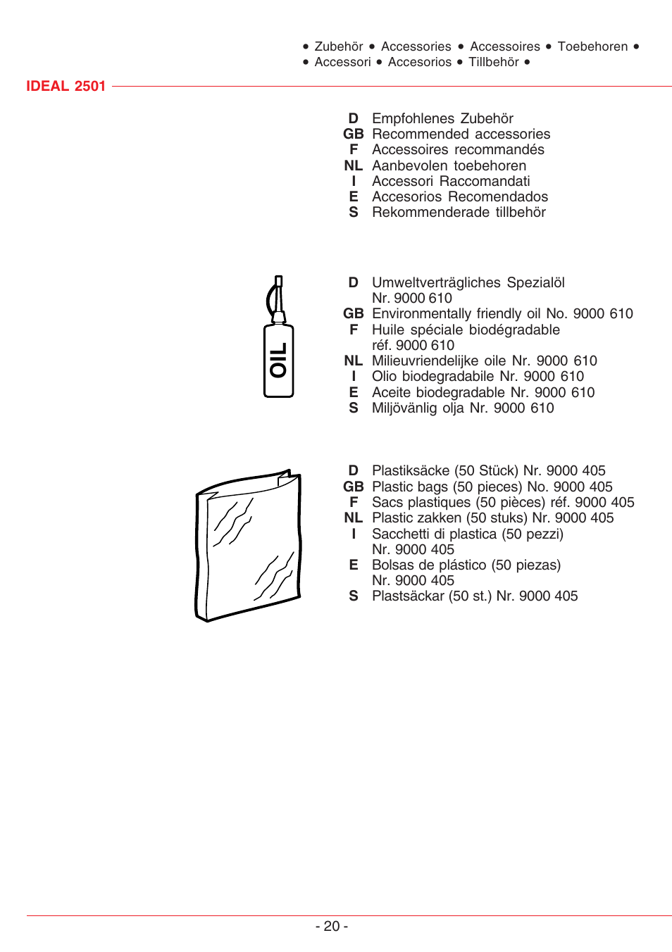 MBM Corporation IDEAL 2501 User Manual | Page 20 / 24