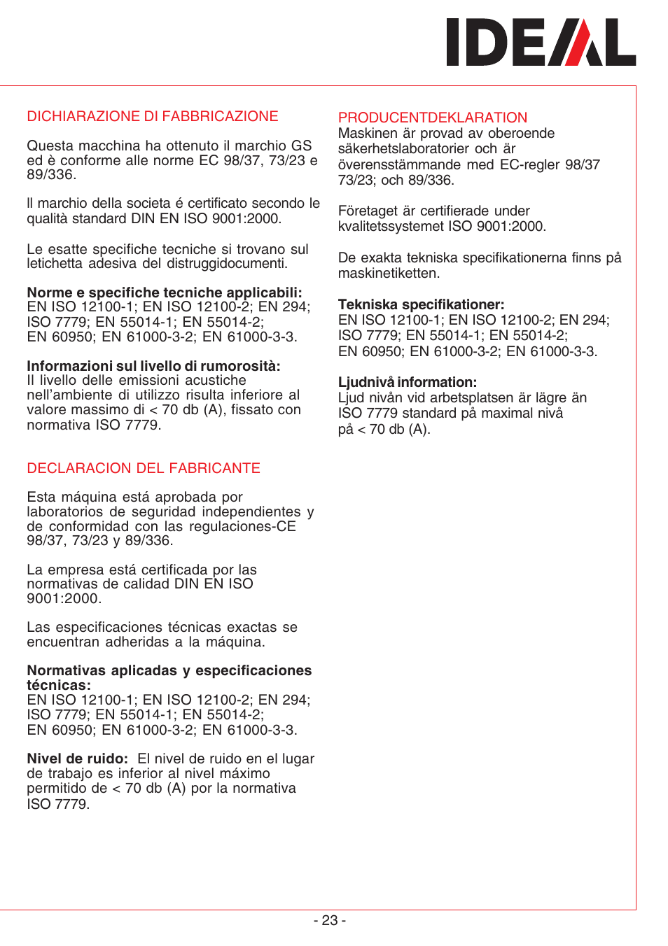 MBM Corporation IDEAL 2501 User Manual | Page 23 / 24
