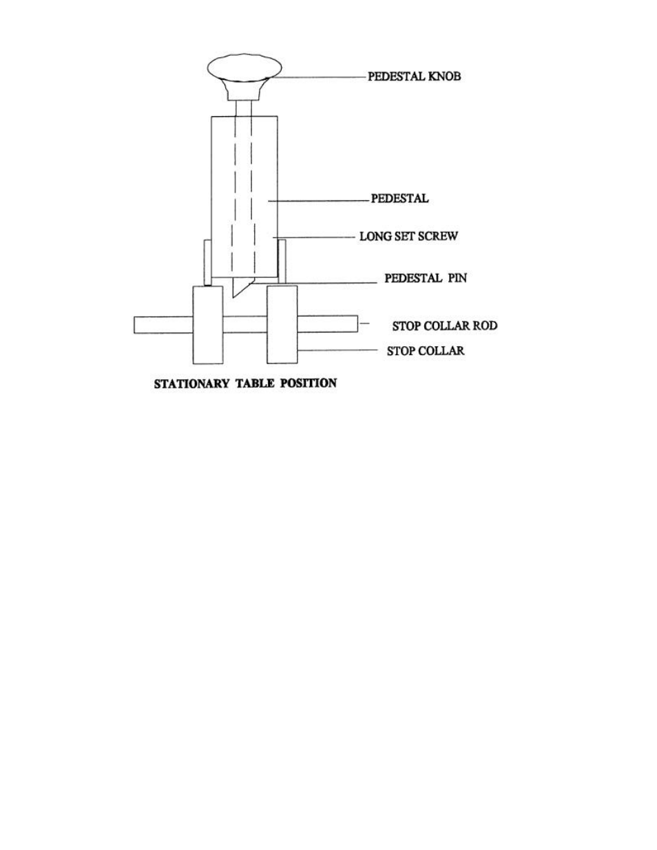 MBM Corporation Paper Drill 200 single spindle User Manual | Page 11 / 14
