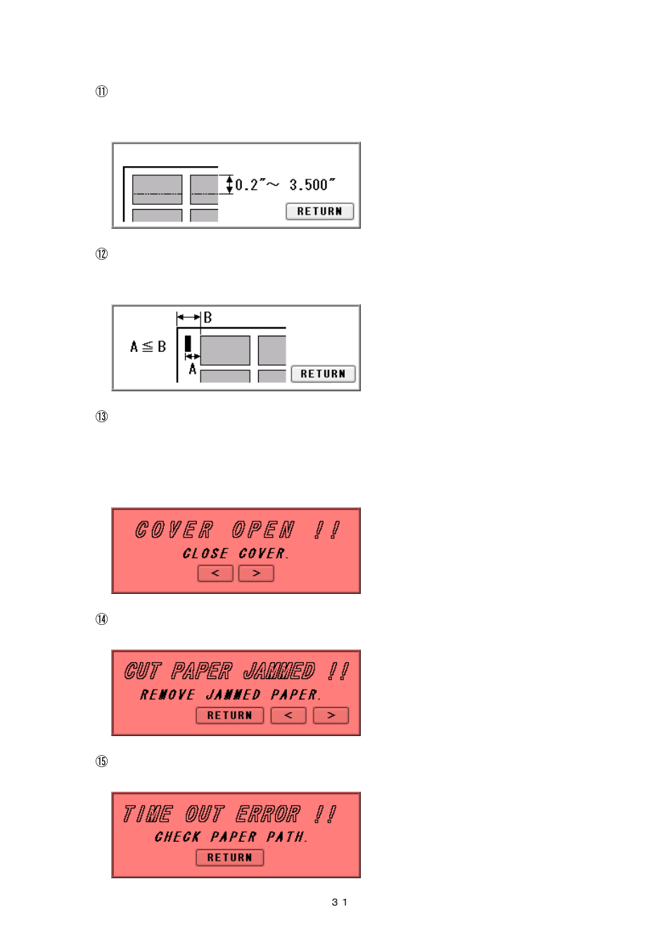MBM Corporation AEROCUT User Manual | Page 32 / 42