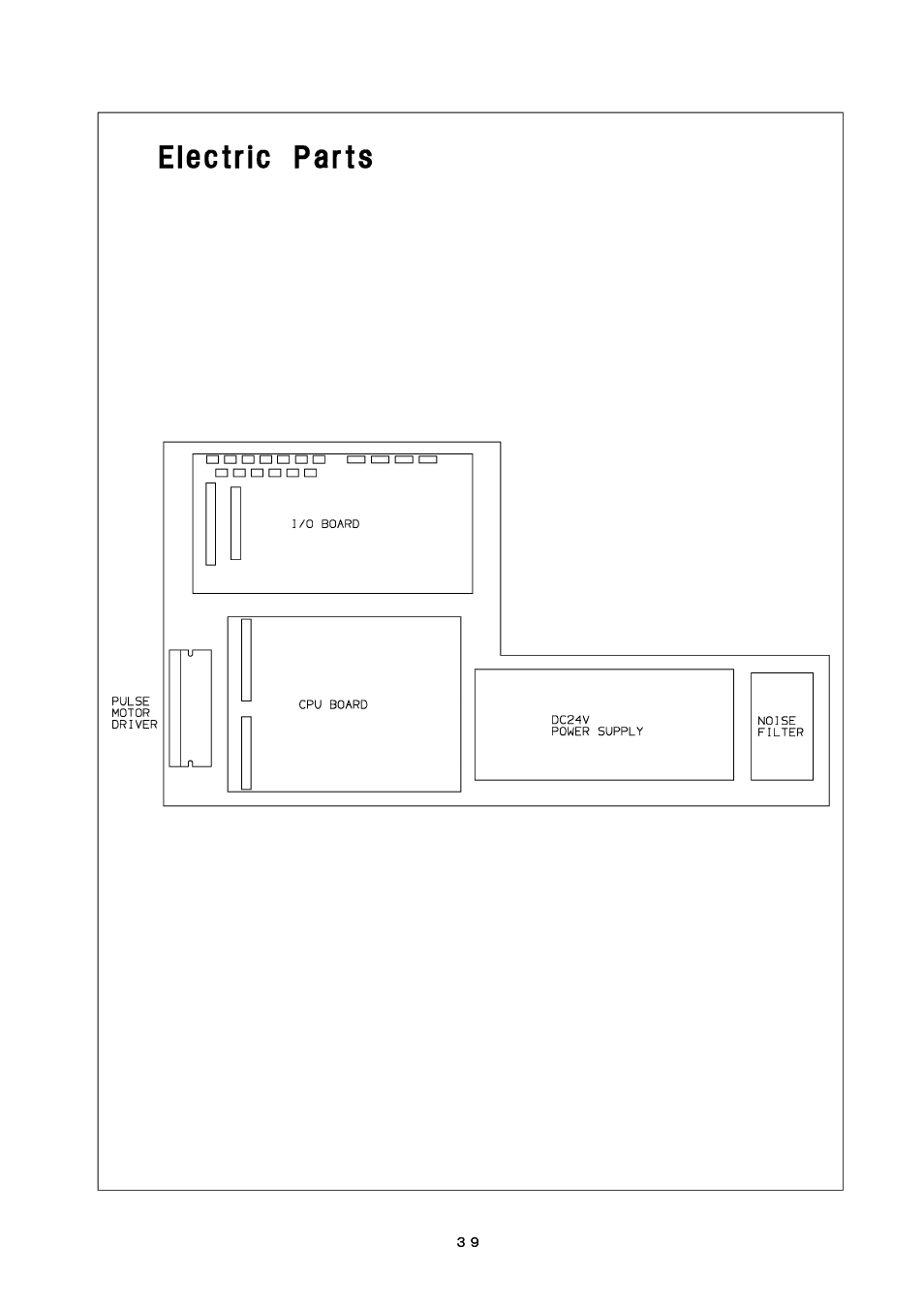 MBM Corporation AEROCUT User Manual | Page 40 / 42