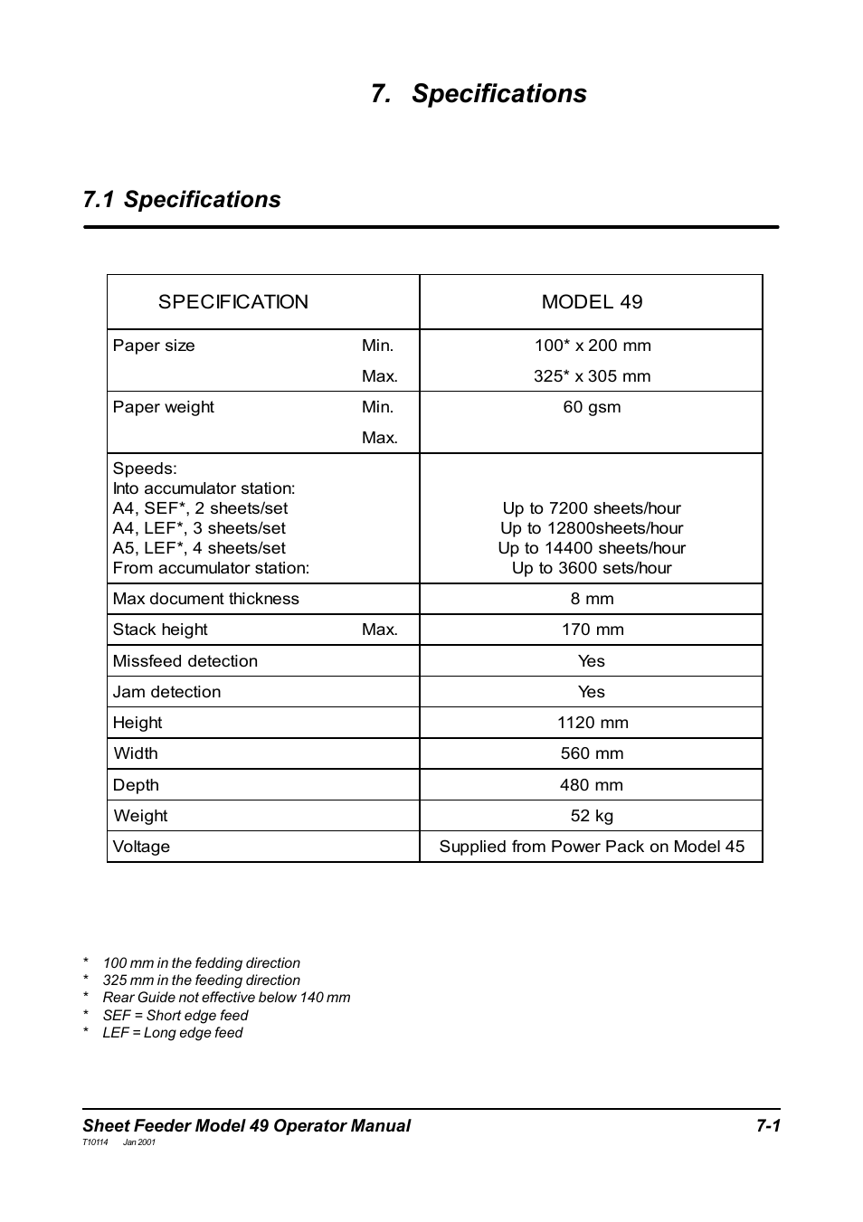 Specifications, 1 specifications | MBM Corporation 49 User Manual | Page 22 / 26