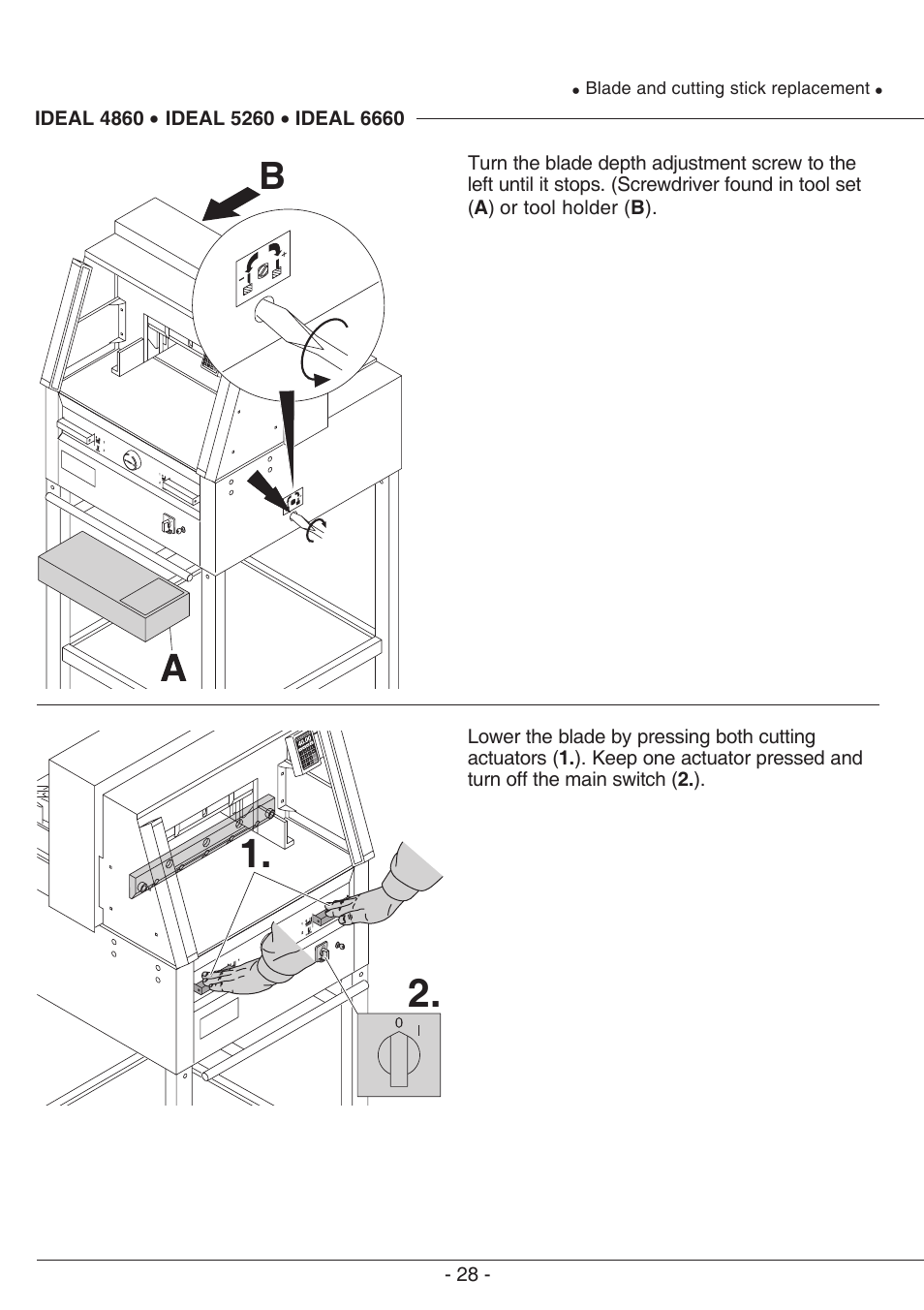 MBM Corporation TRIUMPH 6660 User Manual | Page 28 / 48