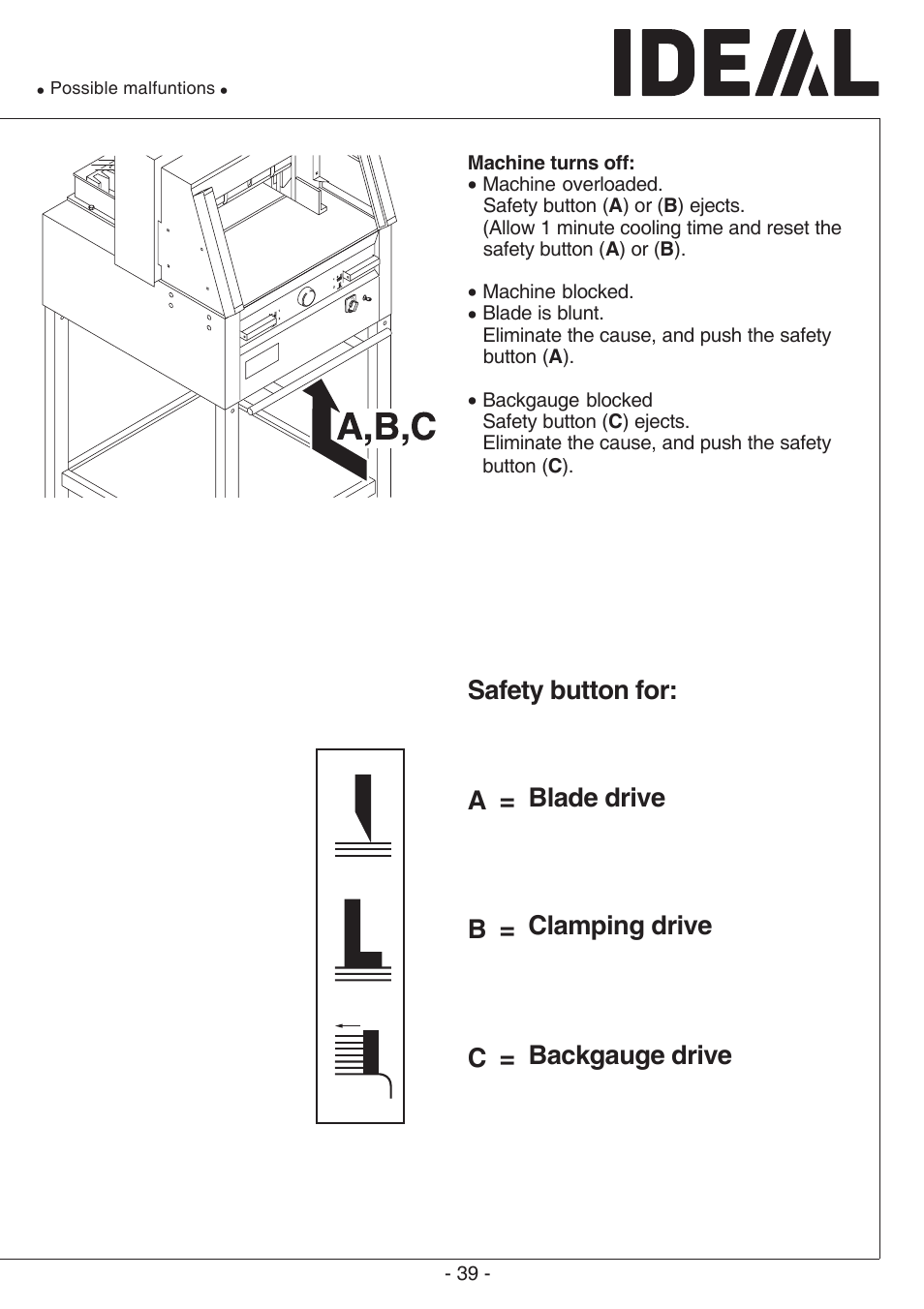 MBM Corporation TRIUMPH 6660 User Manual | Page 39 / 48