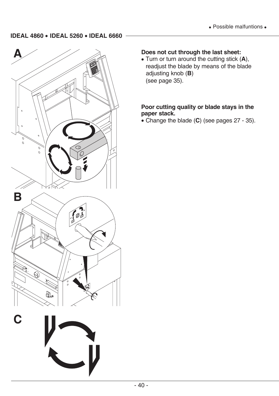 Bc a | MBM Corporation TRIUMPH 6660 User Manual | Page 40 / 48