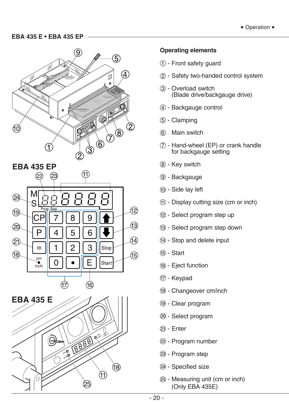 MBM Corporation EBA 435 E User Manual | Page 20 / 48