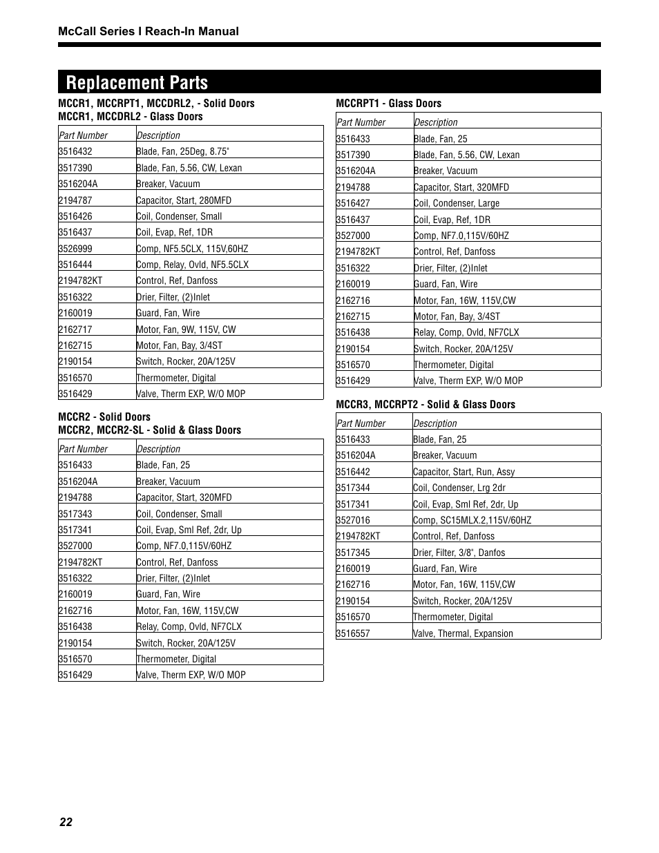Replacement parts | McCall MCCR1-G User Manual | Page 22 / 28