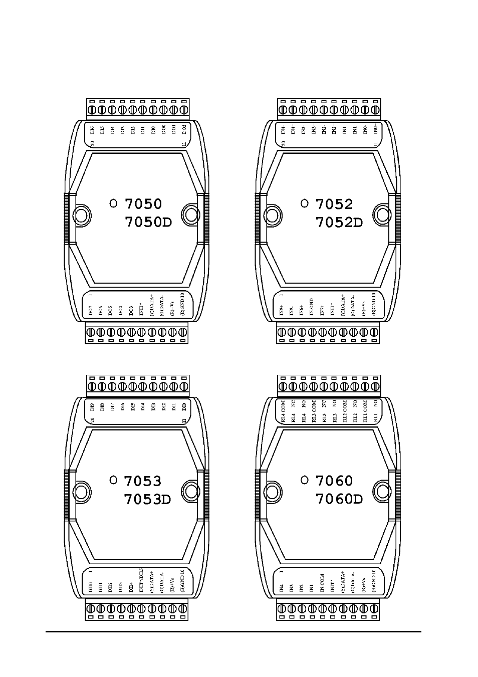 Measurement Computing CB-7000 DIO User Manual | Page 6 / 68