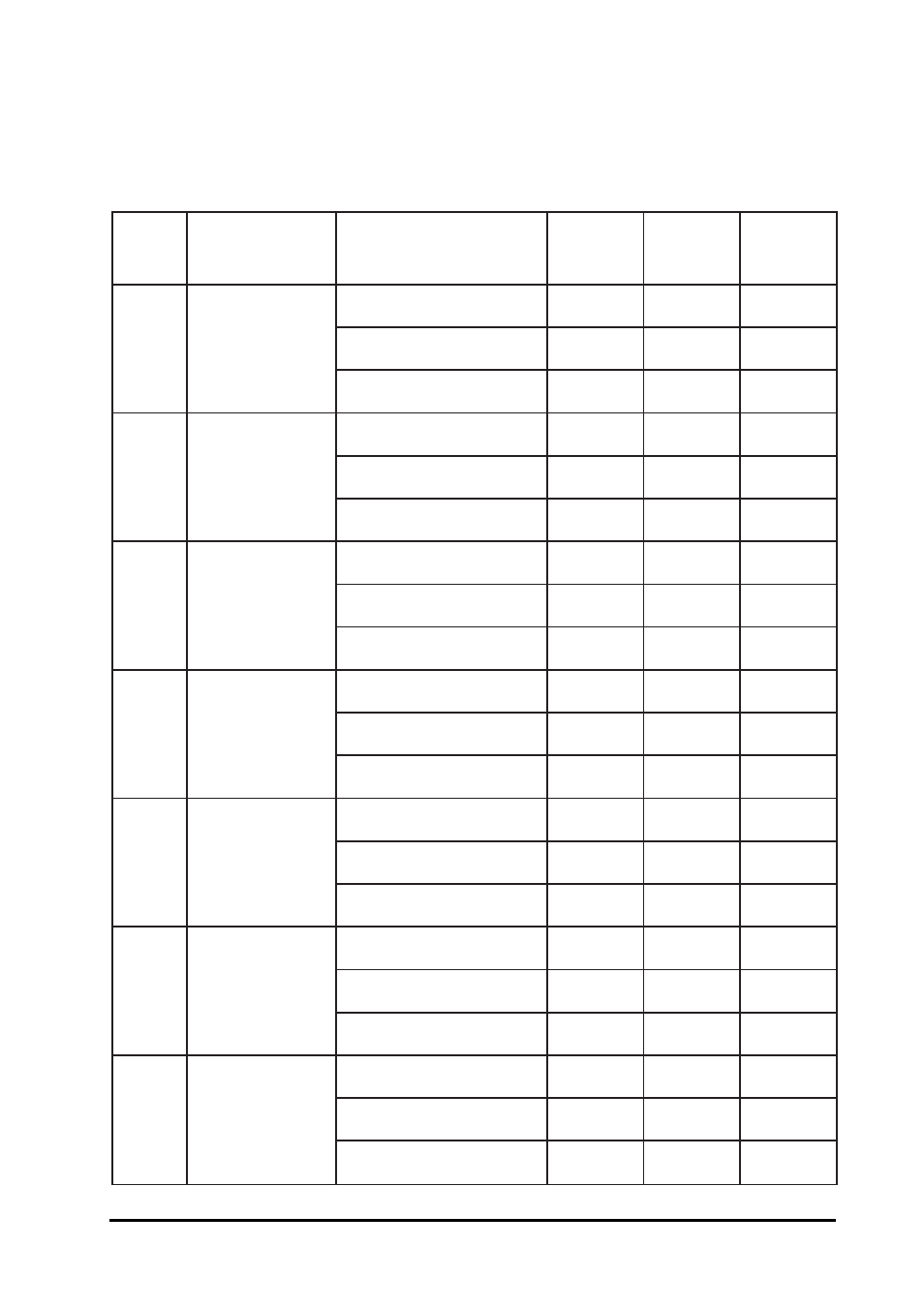 Analog input type and data format table | Measurement Computing CB-7011 User Manual | Page 17 / 68