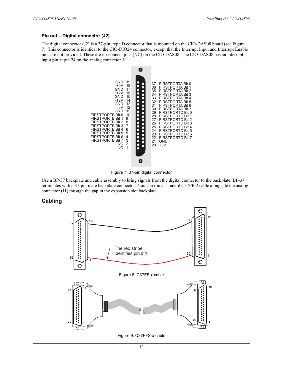 Pin out – digital connector (j2), Cabling | Measurement Computing CIO-DAS08 User Manual | Page 14 / 21