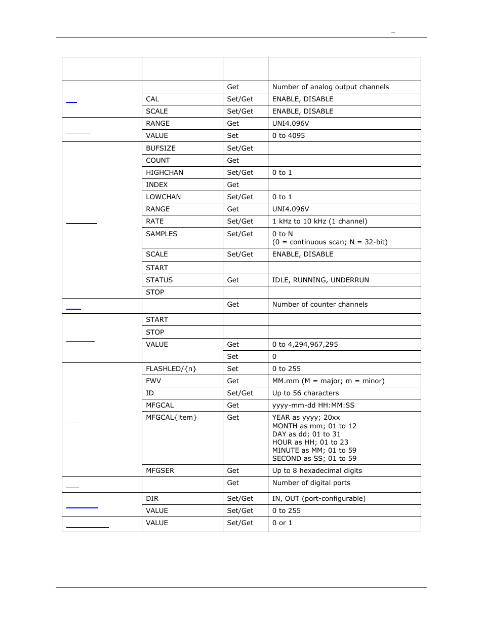 Measurement Computing DAQFlex User Guide User Manual | Page 123 / 125