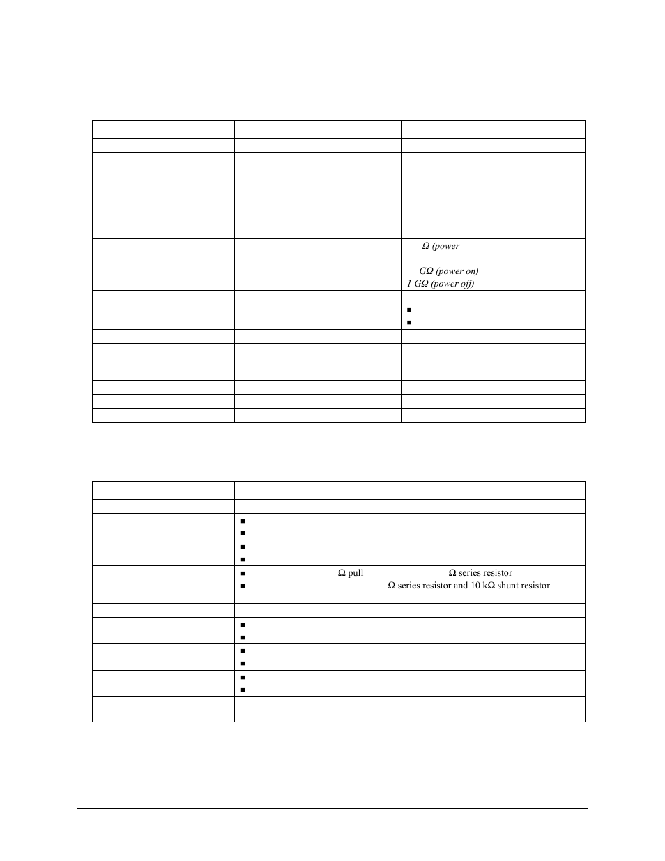 External analog trigger, Digital input | Measurement Computing LGR-5320 Series User Manual | Page 32 / 43