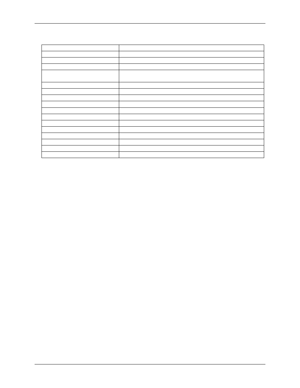 Counters | Measurement Computing PCI-DAS6013 User Manual | Page 36 / 42