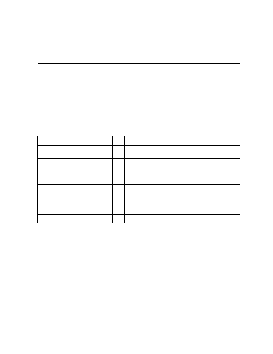 Main connector and pin out | Measurement Computing PCI-DIO24H User Manual | Page 15 / 17