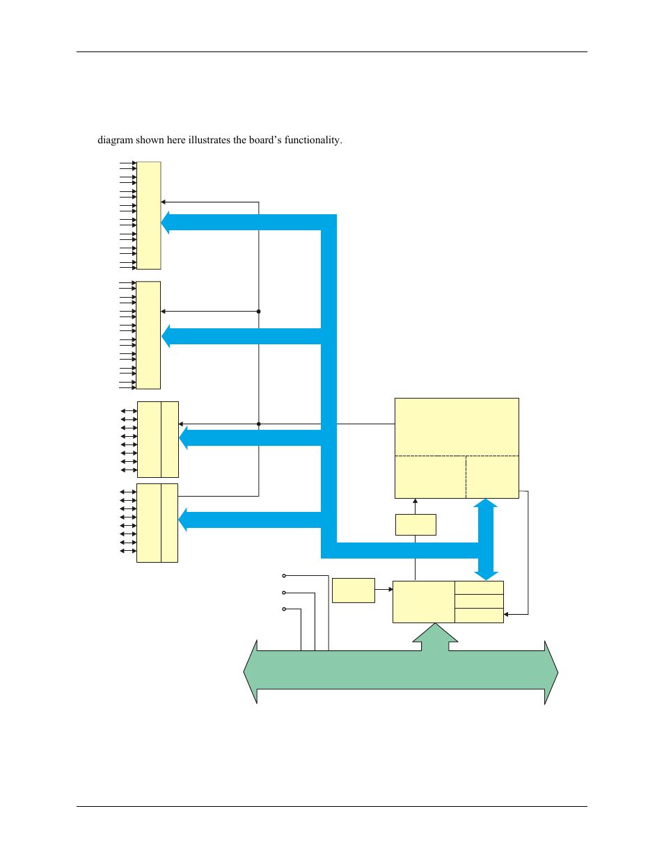 Pci-pdiso16 block diagram | Measurement Computing PCI-PDISO16 User Manual | Page 9 / 22