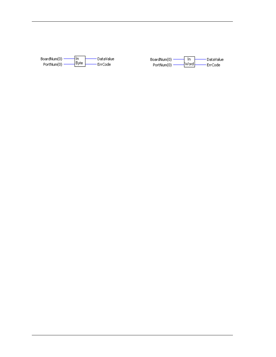 Inbyte.vi / inword.vi | Measurement Computing UL for NI LabVIEW User Manual | Page 107 / 109