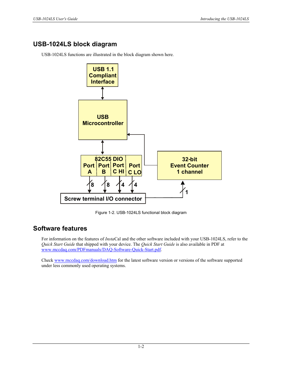 Usb-1024ls block diagram, Software features, Usb-1024ls block diagram -2 | Software features -2 | Measurement Computing USB-1024LS User Manual | Page 7 / 19