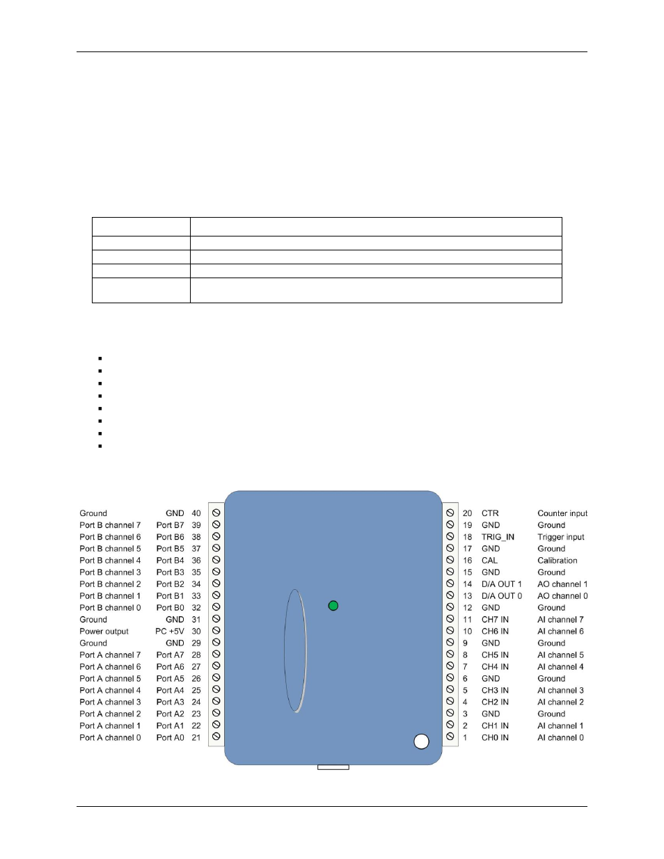 Usb connector, Screw terminal wiring | Measurement Computing USB-1208LS User Manual | Page 10 / 26