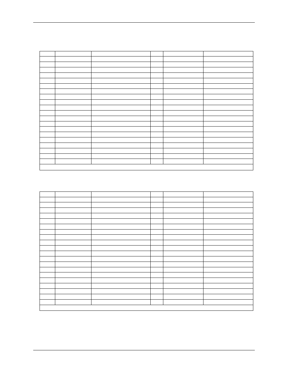 Differential mode pinout, Single-ended mode pinout | Measurement Computing USB-1208FS-Plus-OEM User Manual | Page 10 / 26