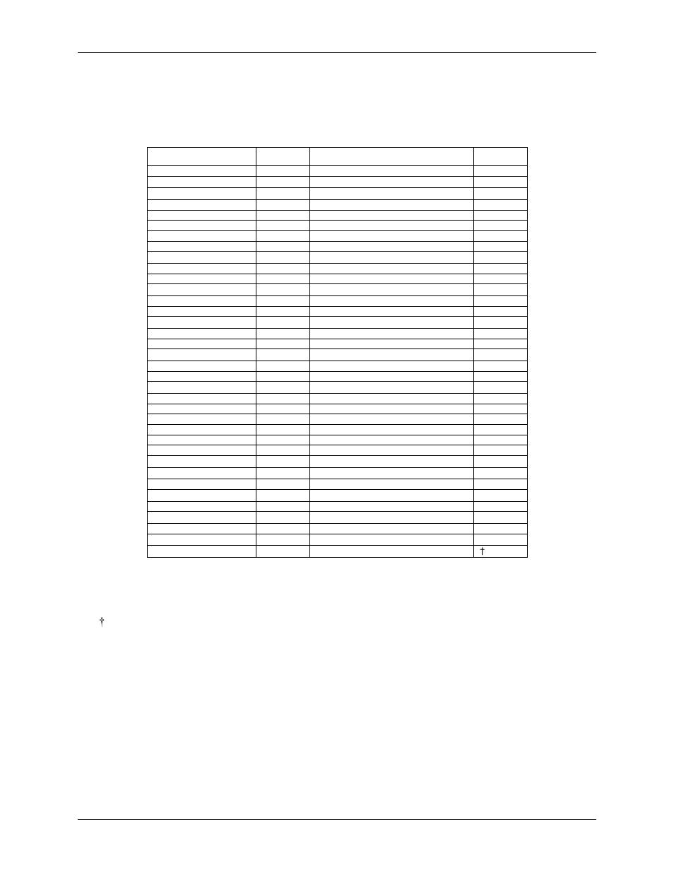 Measurement Computing USB-2527 User Manual | Page 14 / 64