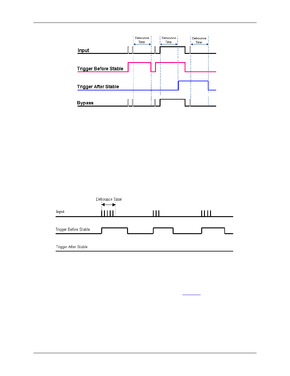 Measurement Computing USB-2527 User Manual | Page 37 / 64